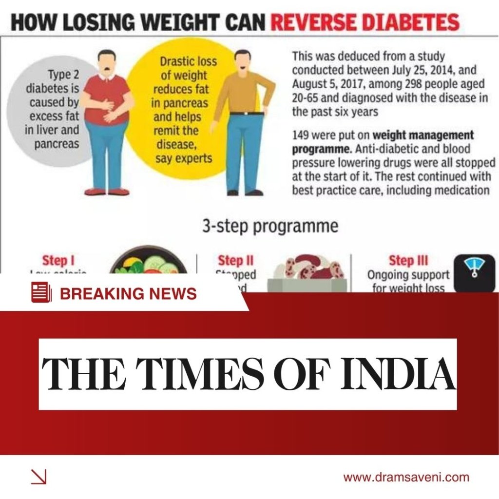 losing weight can reverse diabetes