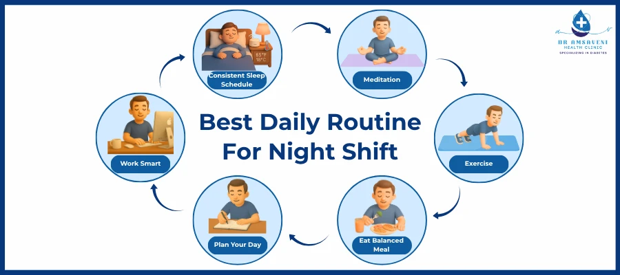 Best Daily Routine for Night Shift