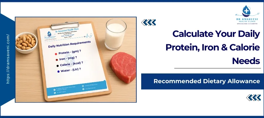 Calculate Your Daily Protein, Iron, Calorie Needs