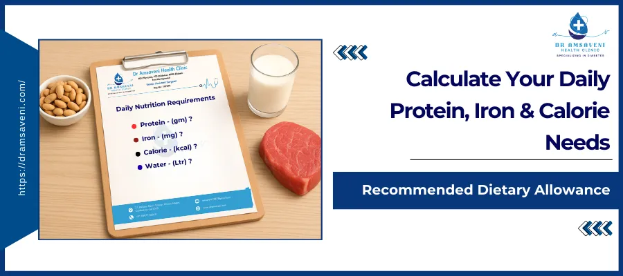 Calculate Your Daily Protein, Iron, Calorie Needs