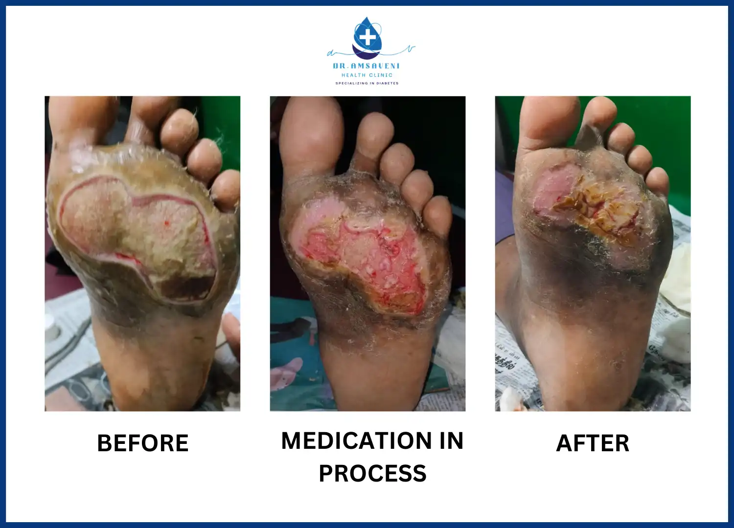 Collaborative Care and Patient Education