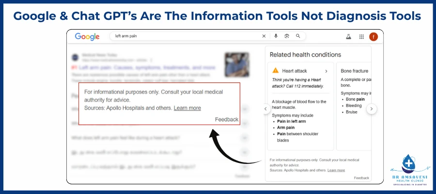 Google & Chat GPT’s Are the Information Tools Not Diagnosis Tools