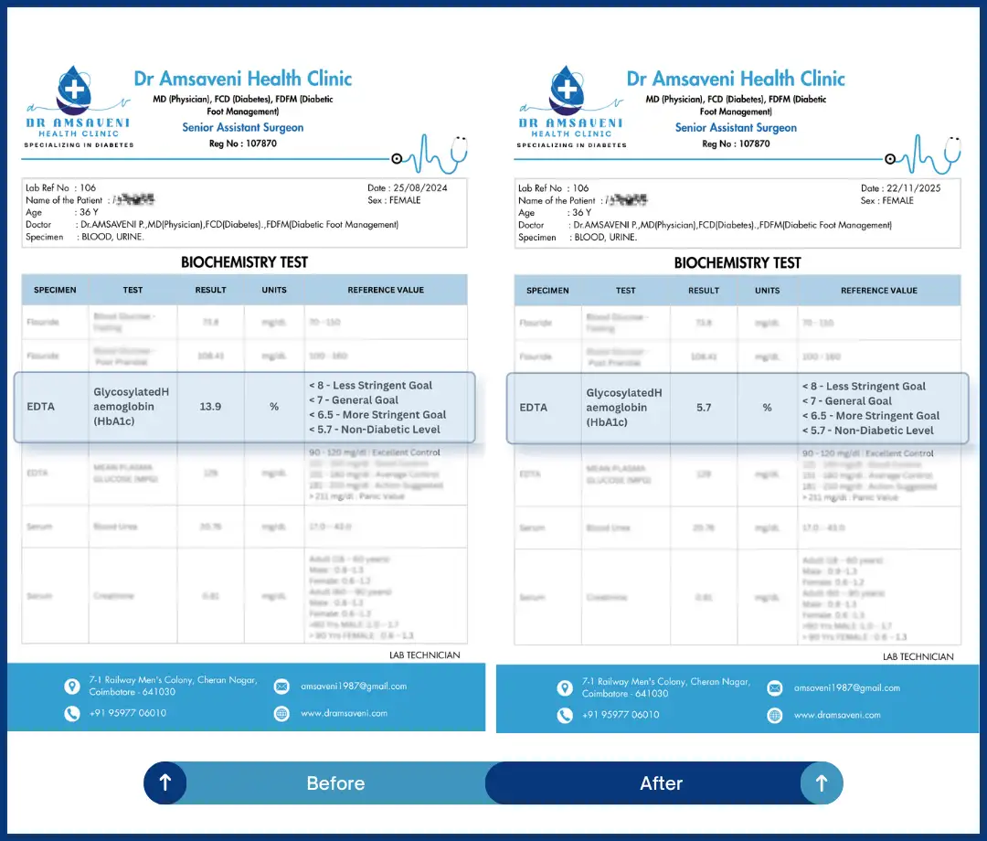 Hba1c Test Results Img5