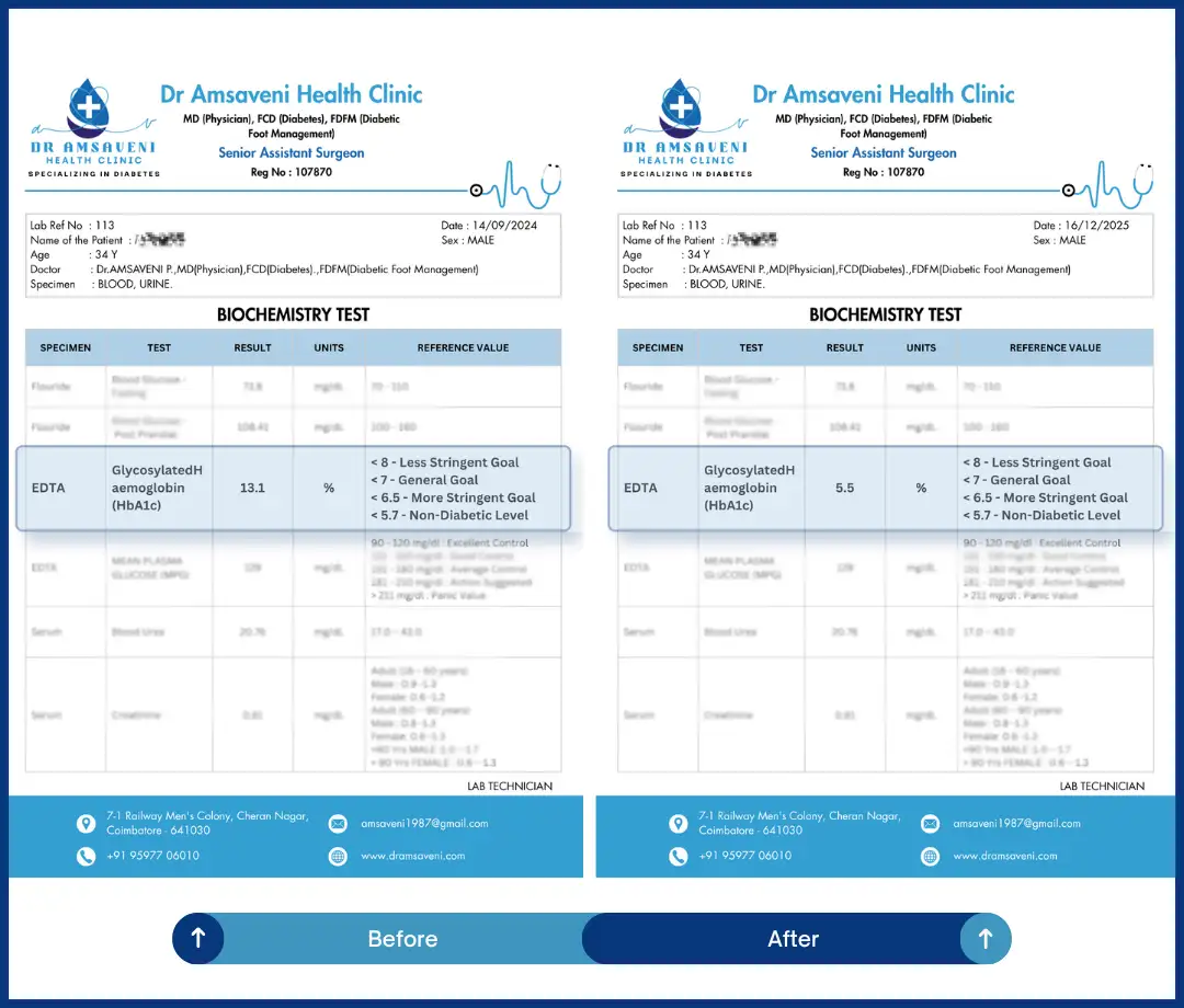 Hba1c Test Results Img7