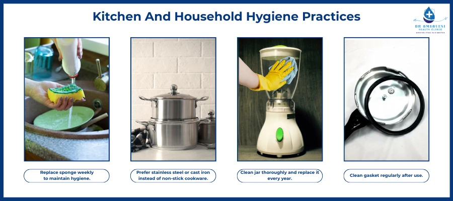 Kitchen & Household Hygiene Practices