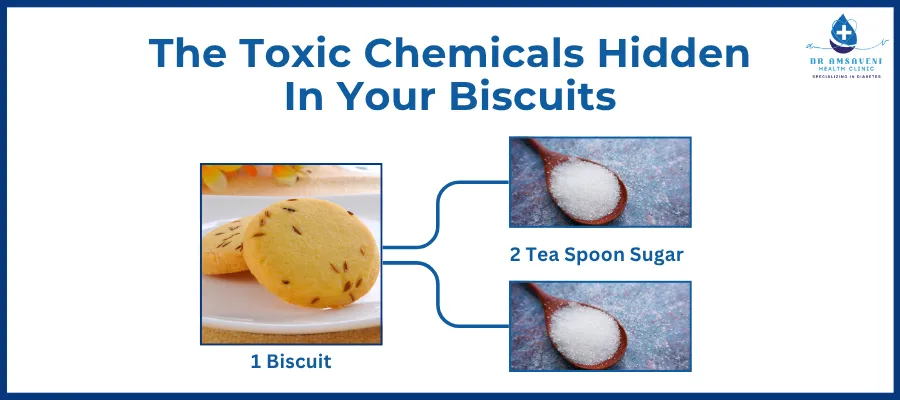 The Toxic Chemicals Hidden In Your Biscuits