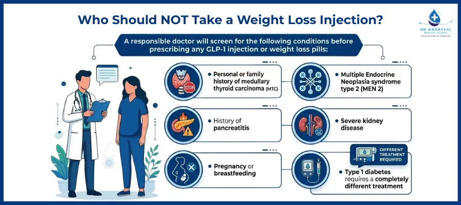 Weight Loss Injection Side Effects What Science Actually Says